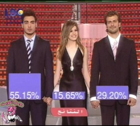 ��� ��� ������